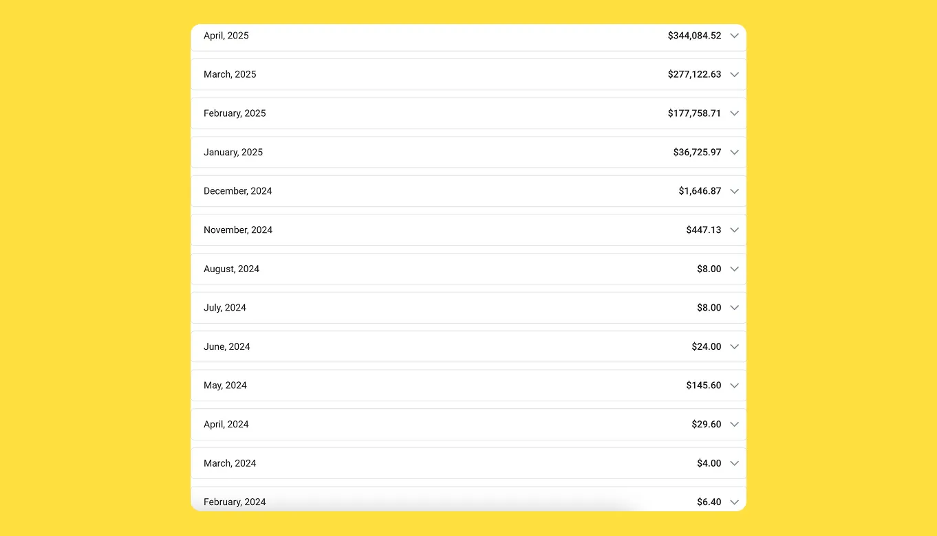 Result 2